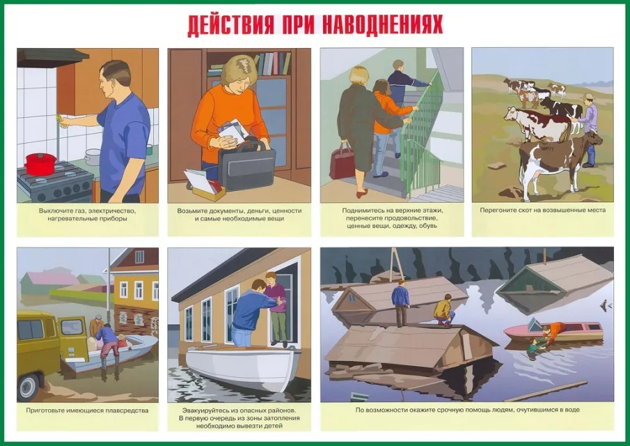 Паводковая обстановка